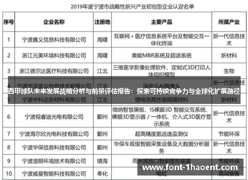 西甲球队未来发展战略分析与前景评估报告:探索可持续竞争力与全球化扩展路径 西甲球队未来发展战略分析与前景评估报告:探索可持续竞争力与全球化扩展路径