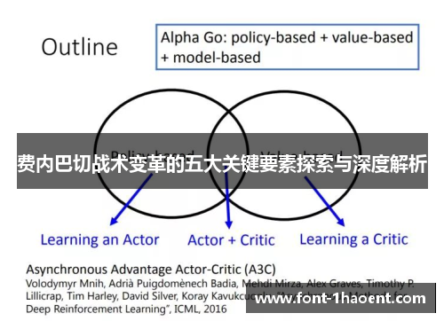 费内巴切战术变革的五大关键要素探索与深度解析