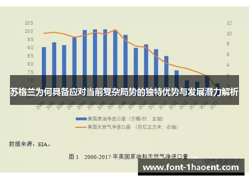 苏格兰为何具备应对当前复杂局势的独特优势与发展潜力解析 苏格兰为何具备应对当前复杂局势的独特优势与发展潜力解析
