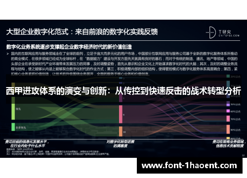 西甲进攻体系的演变与创新：从传控到快速反击的战术转型分析